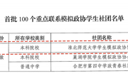 我校学生模拟政协协会被团中央确定为首批重点联系模拟政协学生社团